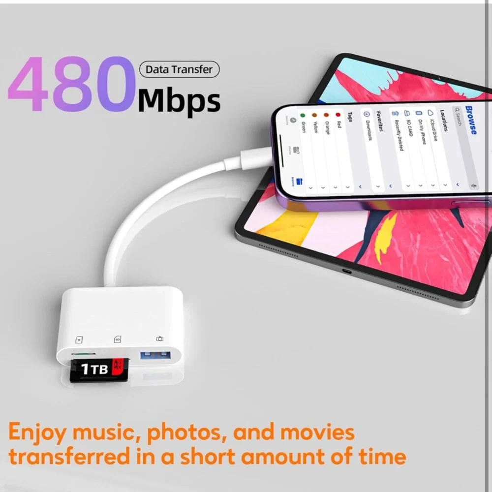 White USB Card Reader Hub